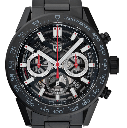 You are currently viewing Best Selling TAG Heuer Watches Till Date