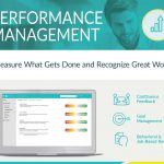 How to Assess the Employee Performance Regularly?
