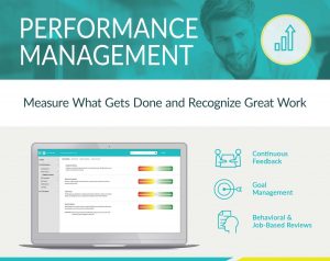 Read more about the article How to Assess the Employee Performance Regularly?